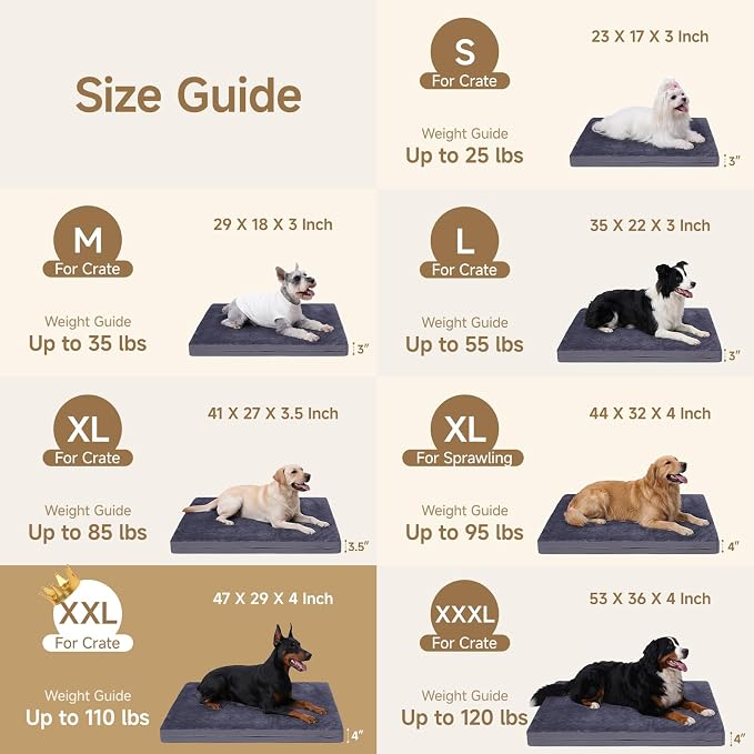 XXL Dog Bed, Waterproof Dog Crate Bed, Extra Large Reversible Outdoor Dog Bed, Kennel Beds for Large Dogs, Waterproof, Wipeable, Anti-Slip, Washable, 47" x 29", Dark Grey