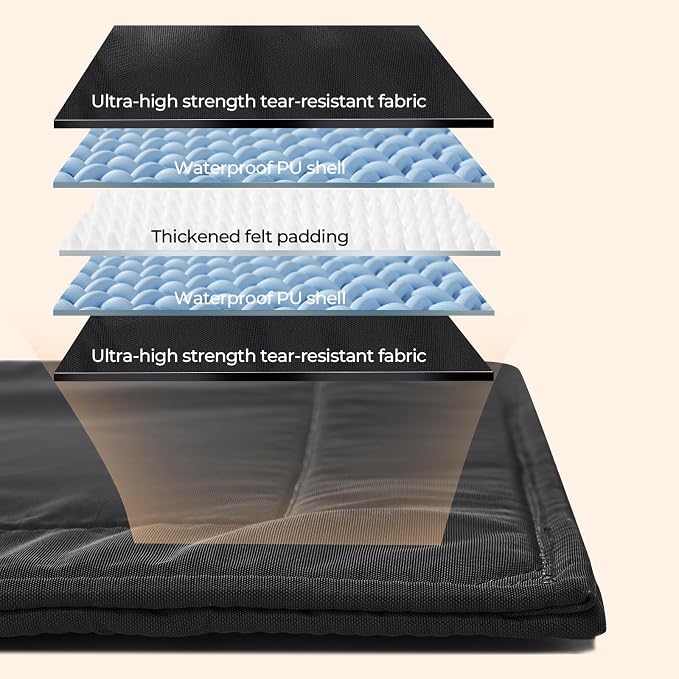 Chew Proof Dog Crate Pad - Indestructible Durable Dog Bed for Aggressive Chewers, Machine Washable & Waterproof Indoor Outdoor Tough Kennel Pad for Small Dogs (X-Small (17"x23"))