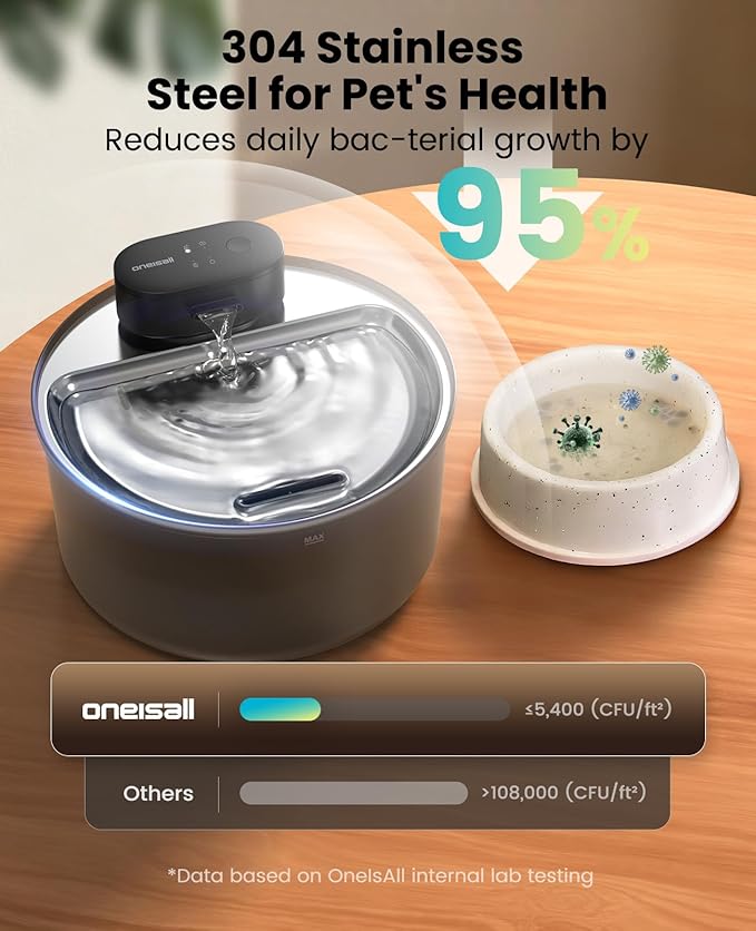 oneisall Cordless Cat Water Fountain: 108oz/3.2L Stainless Steel Cat Water Fountain with Quiet Wireless SilentFlow™ Pump for Cat Small Dog,Rechargeable BPA-Free Water Dispenser for Living Room Kitchen