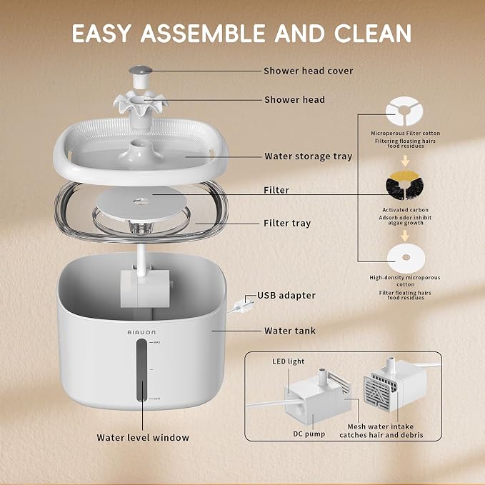 Cat Water Fountain,84oz/2.5L Cat Fountain – Ultra Quiet Upgraded Automatic Pet Water Dispenser with 3 Replaceable Filters, Indoor Cat & Dog Drinking Bowl (Cat Fountain+3 Filters)