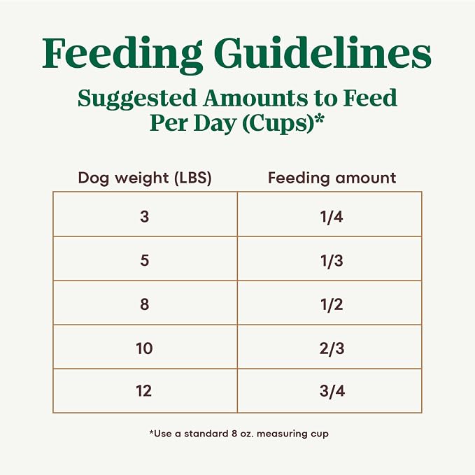 Nutro Ultra Adult Toy Breed Dry Dog Food, Small Dog Food Dry Chicken, Lamb and Salmon Recipe with a Protein Trio, 3.5 lb. Bag