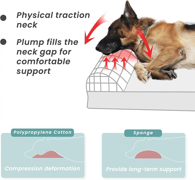 Laifug Orthopedic Dog Beds for Large Dogs,4.5" Memory Foam Dog Beds,Durable Water Proof Liner Removable and Washable, Nonskid Bottom, Dark Green 46"x28"x4.5"