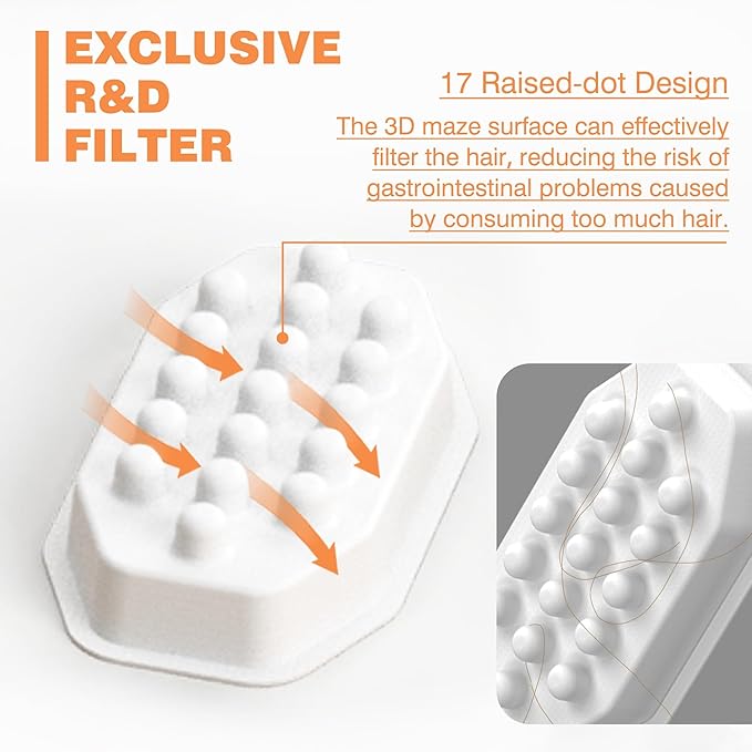 Rellaty Official Cat Water Fountain Filters Replacement & Pre-Filter Sponges for 3.2L/108oz Automatic Pet Fountain Dog Water Fountain, White