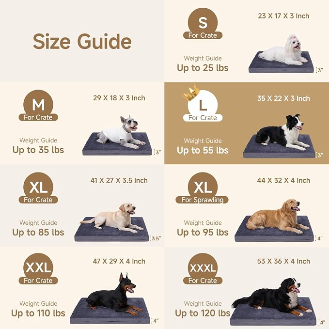 Waterproof Dog Bed for Crate, Reversible Outdoor Dog Crate Bed, Kennel Beds Pet for Medium Dogs, Waterproof, Wipeable, Anti-Slip, Washable, 35" x 22", Dark Grey