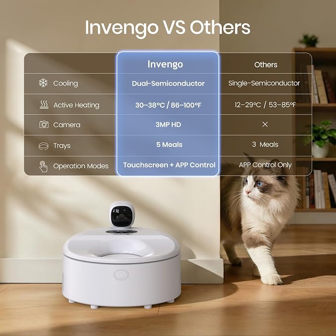 Automatic Wet Food Cat Feeder with 3MP Camera, App Control, Dual Semiconductor Cooling, Heating Feeding Area, 5 Stainless Steel Trays Pet Food Dispenser