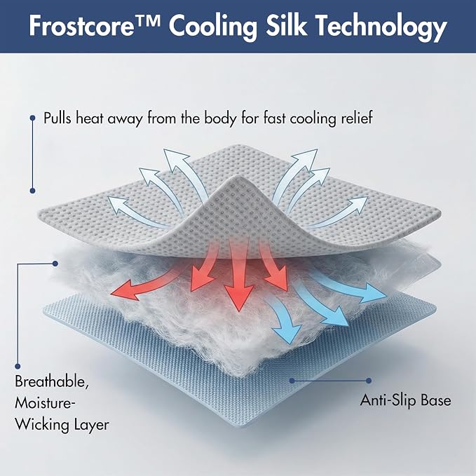 Spark Paws Cooling Mat for Dogs - Self Cooling Dog Mat & Pet Cooling Pad for Large, Medium & Small Dogs - Non-Toxic, Non-Gel Washable Cooling Bed - Waffle Grey - Size L