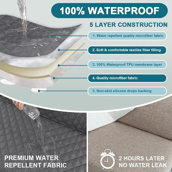 Turquoize 100% Waterproof Futon Cover Futon Slipcover Washable Armless Sofa Bed Slipcover Protector Seat Width Up to 70" with Adjustable Elastic Strap Anti-Slip for Dogs, Gray