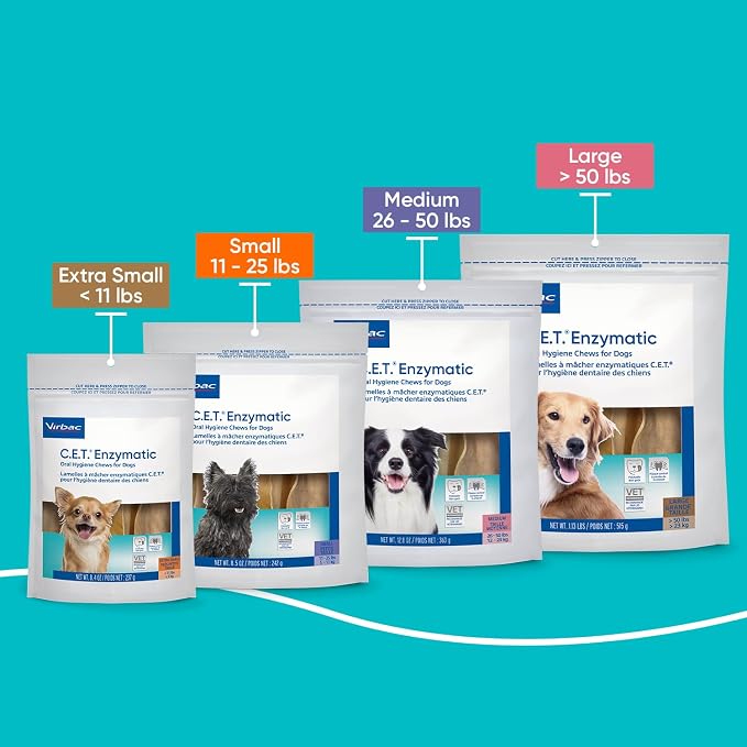 Virbac C.E.T.® Enzymatic Oral Hygiene Chews for Dogs, Large - Plaque & Tartar Control - Single Layer Beefhide with Exclusive Dual-Enzyme System & Tasty Chicken Flavor - Easy to Give Dog Dental Chew