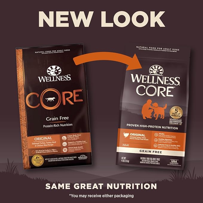 Wellness CORE Adult Dry Dog Food, Grain Free Kibble, Natural, High Protein, Turkey and Chicken Recipe, 4 lb Bag