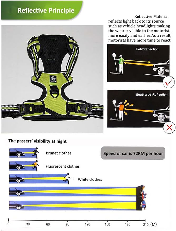 TRUE LOVE Adjustable No-Pull Dog Harness Reflective Pup Vest Harnesses Comfortable Control Brilliant Colors Truelove TLH5651(Grass Green,M)