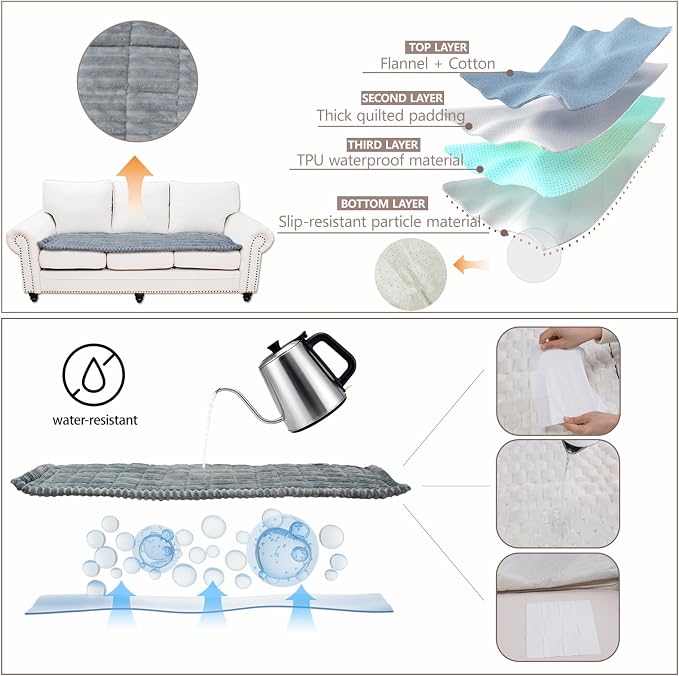 Waterproof Couch Cover for Dogs Washable,Non Slip Fuzzy Durable Couch Covers for 3 Cushion Sofa Pet Friendly Sofa Cover Dog Thick Soft Slipcovers Protector Couches Mat Bed (Light Grey, 27.6" x 70.9")