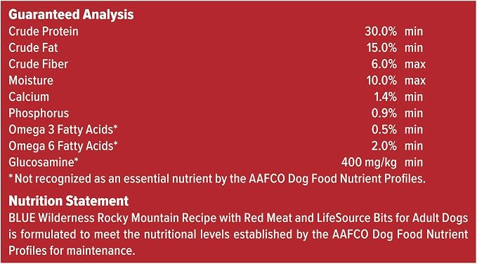 Blue Buffalo Wilderness Rocky Mountain Recipe Adult Dry Dog Food with Red Meat & Wholesome Grains, 34g Protein, Vibrant Energy for an Active Life, Made with Natural Ingredients, 4.5 lbs.