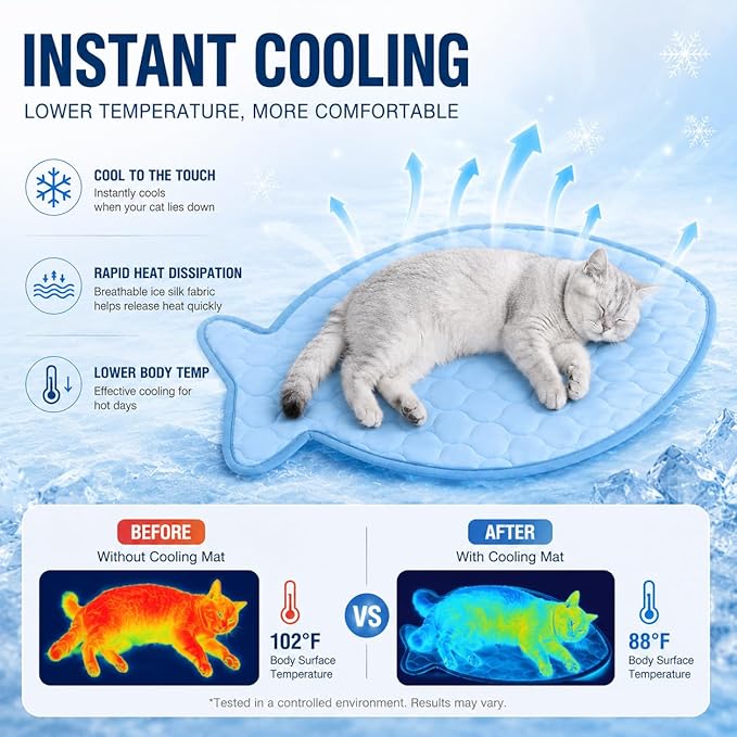 SZEE Cat Cooling Mat, Cooling Mat for Cats, with Ice Silk Fabric, Machine Washable, Fish-Shaped, for Bed, Sofa, Floor, Car Seat & Crate, with Anti-Slip Bottom (27” × 18”)