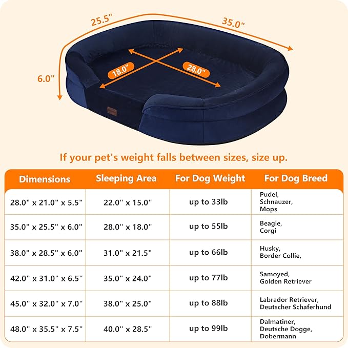 Dwanton Orthopedic Dog Bed for Medium Dogs with Gel Memory Foam, Waterproof Dog Sofa, Washable Pet Bed with Four Sided Bolster Cushion, Removable Cover & Non-Slip Bottom, 36", Navy Blue