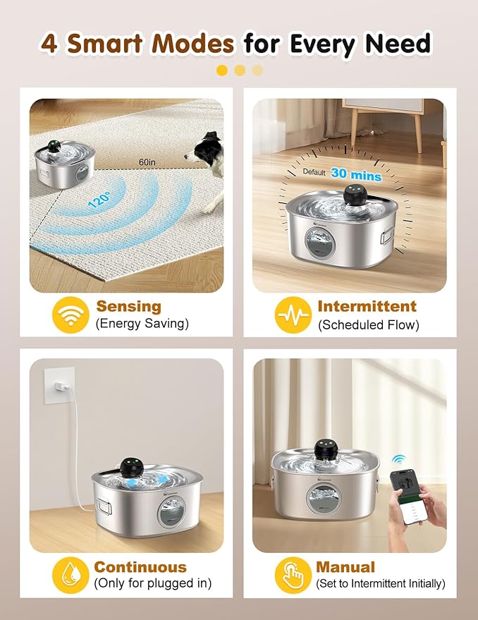 10L/2.64Gal Dog Water Fountain for Large Dogs, Automatic Dog Water Bowl Dispenser with APP 2.4G WiFi, Multi-Filtered Stainless Steel Cordless Pet Water Dispenser for Multi-Pet Home