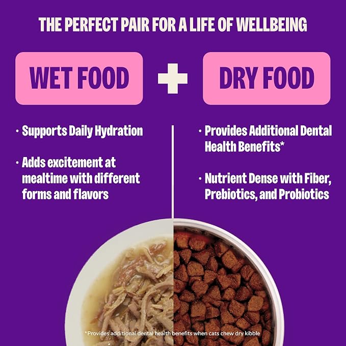 Wellness CORE Signature Selects Chunky Adult Canned Wet Cat Food, Natural, Protein Rich, Grain Free, Chicken and Wild Salmon Entrée Recipe, 5.3 oz, Pack of 12 Cans