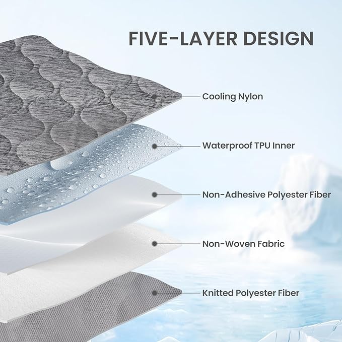 Cozy Bliss Deluxe Leakproof Cooling Blanket for Large Dogs Q-Max 0.5, Soft & Durable Washable Pet Cooling Mat for Hot Weather, Livingroom, Couch & Bed Protector for Cats, Charcoal Grey, 40"x60"