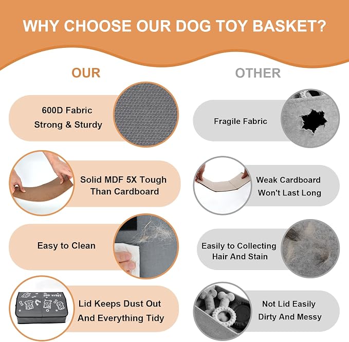 Dog Toy Box with Lid and Removable Divider, 19" Collapsible Toy basket and Handle，600D Fabric Cute Puppy Organizer for Pet Toys and Accessories - Grey - 2pcs
