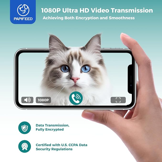 PAPIFEED Automatic Cat Feeder with Camera, 1080P HD & Night Vision, 6L Cat Food Dispenser with App, 5G WiFi Timed Cat Feeder for Dry Food, 2-Way Audio, Smart Pet Feeder for Dog, 1-10 Meals/Day