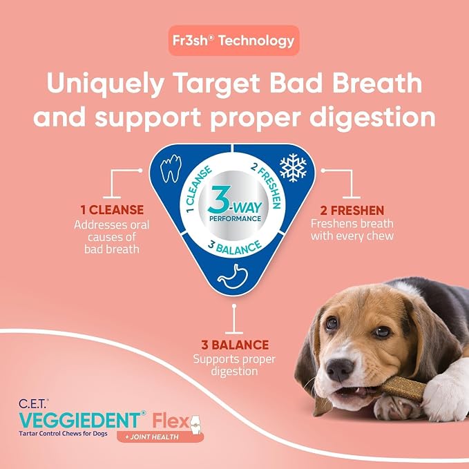 Virbac C.E.T.® VEGGIEDENT® Flex Tartar Control Chews for Dogs - Multifunctional to Support Joint Health, VOHC Approved - Small 11-22lbs