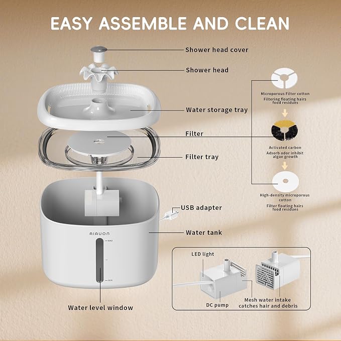 Cat Water Fountain,84oz/2.5L Pet Cat Fountain – Ultra Quiet Upgraded Automatic Pet Water Dispenser with 8 Replaceable Filters, Indoor Cat & Dog Drinking Bowl (Cat Fountain+8 Filters)