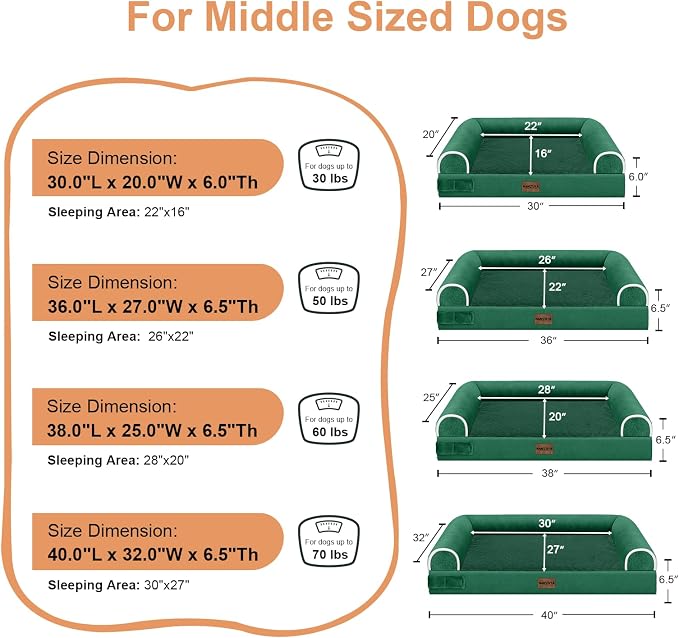 Large Dog Bed Orthopedic Washable: Beds Bolster XL Bed Big XLarge Dogs Egg Crate Foam Couch Sofa Waterproof with Removable Cover - Emerald