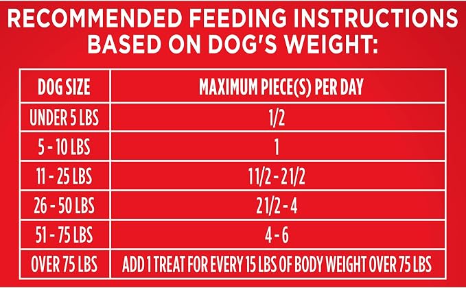 Milk-Bone Flavor Snacks Small Dog Biscuits, Flavored Crunchy Dog Treats, 24 Oz. Box