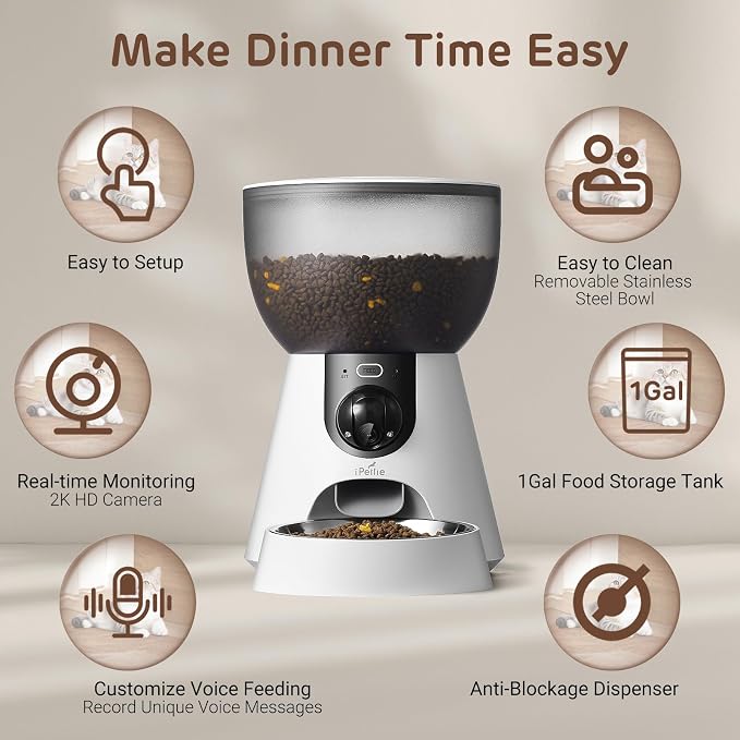 iPettie F4-C Smart Automatic Pet Feeder with 160° Wide-Angle Camera, 5G WiFi Connectivity, 2K HD, Motion & Sound Detection, 2-Way Voice Interaction, Night Vision, Stainless Steel Food Dispenser