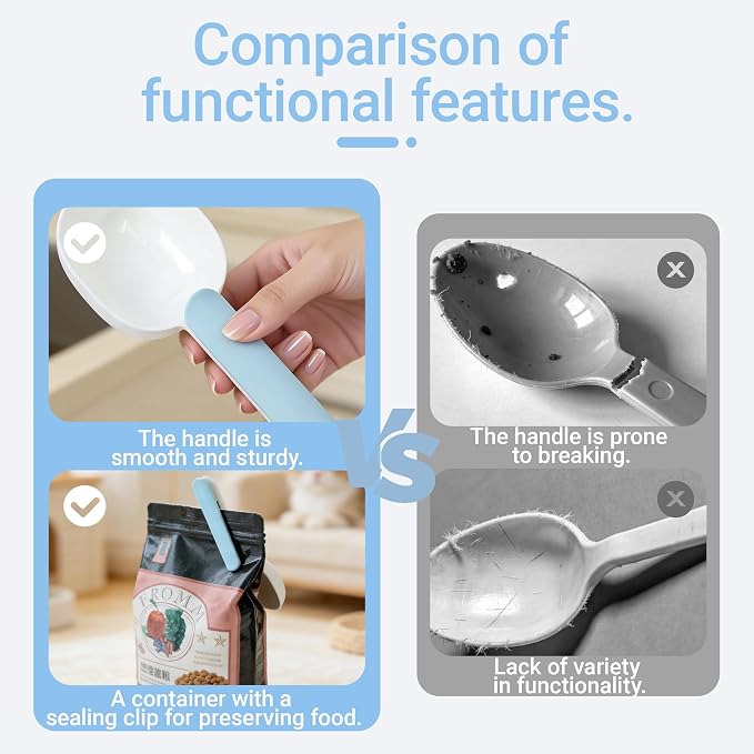 Pet Food Scoop,Cat Food Measuring Cups,Comfortable Long Handle Scoop for Dog,Cat,Ferret and Rabbit Food,Easy-Clean Food Scoop,1 Cup Size Pet Food Feeding Scoop Dishwasher Safe(Blue White)