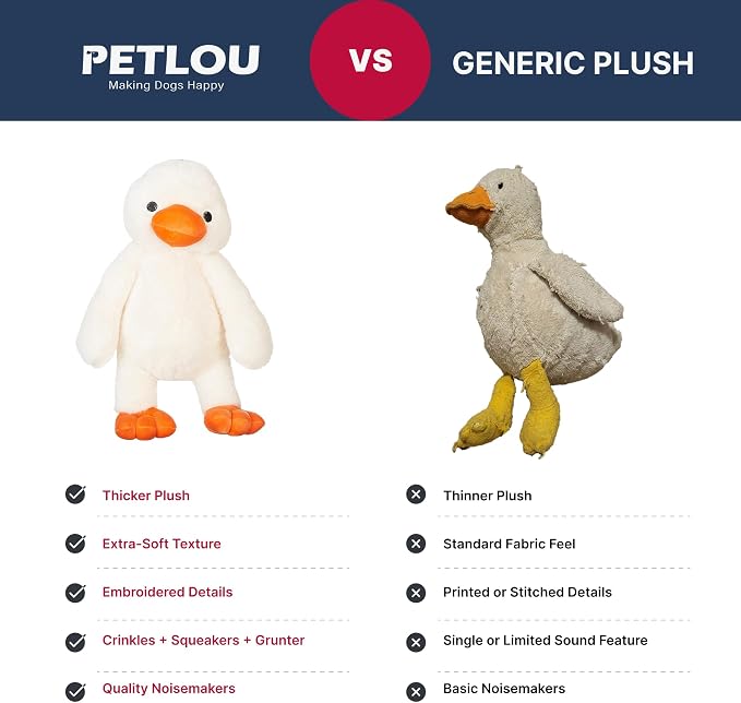 PetLou Colossal Durable Squeak Dog Toys -Durable Fabric -Tough and Reliable for Aggressive Chewers (00352)