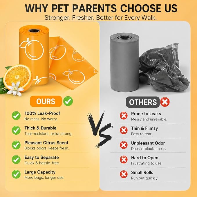 Citrus Scented Dog Poop Bags - 630 counts Orange Pet Waste Bags with Dispensers, Extra Large 13x9 Inch Leak-Proof Fragrance Bags for Dogs Walking and Cat Litter