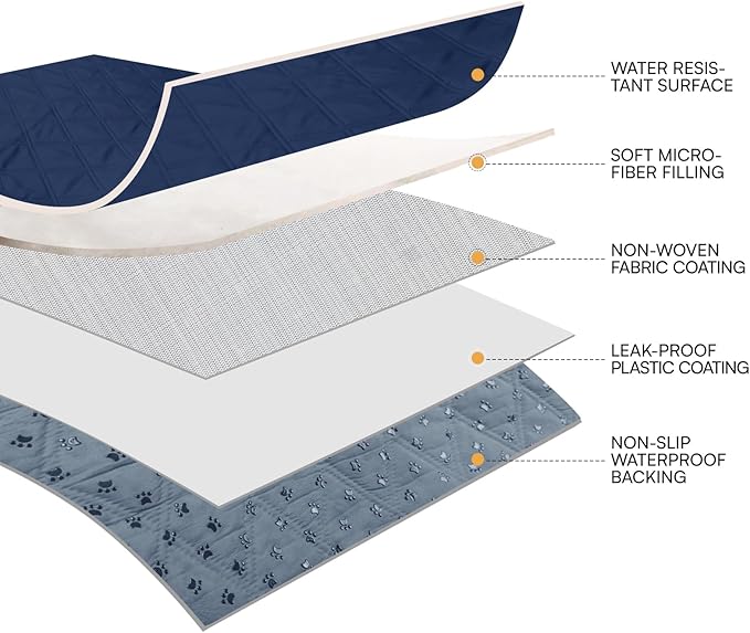 Luciphia 100% Waterproof Couch Cover Blanket for Dogs Anti-Slip Pet Couch Protector Sofa Mat Puppy Cat Blanket with Non-Slip Bottom, Navy Blue, 82x120 Inch