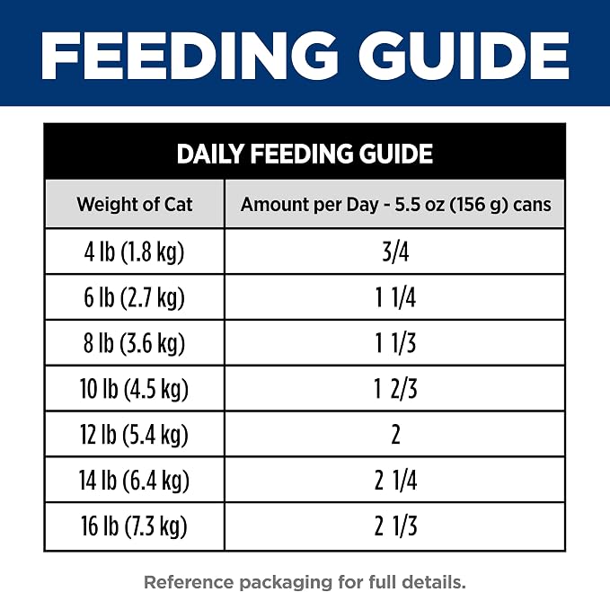 Hill's Science Diet Adult 1-6 Wet Cat Food, Liver & Chicken, 5.5 oz. Cans, 24-Pack