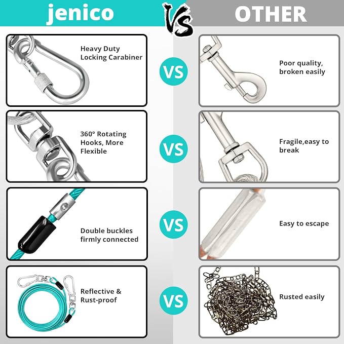 jenico Dog Tie Out Cable: 50 ft Dog Lead for Yard - Heavy Duty Chain Leash Outside for Small Large Dogs Up to 501 lbs - Outdoor Dog Runner Tether