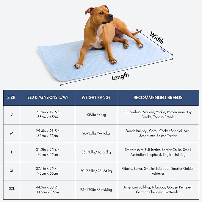Spark Paws Cooling Mat for Dogs - Self Cooling Dog Mat & Pet Cooling Pad for Large, Medium & Small Dogs - Non-Toxic, Non-Gel Washable Cooling Bed - Waffle Blue - Size XL