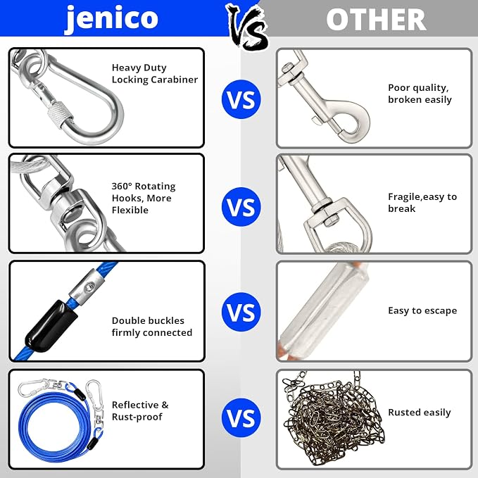 jenico Dog Tie Out Cable: 15 ft Dog Lead for Yard - Heavy Duty Chain Leash Outside for Small Large Dogs Up to 500 lbs - Outdoor Dog Runner Tether