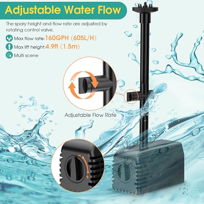 Antfraer 12W Solar Fountain Pump, Solar Pond Pump 160GPH Adjustable Flow with 16.5Ft Cord & 6.6Ft Tubing for Ponds, Wildlife Gardens, Bird Baths & DIY Water Features