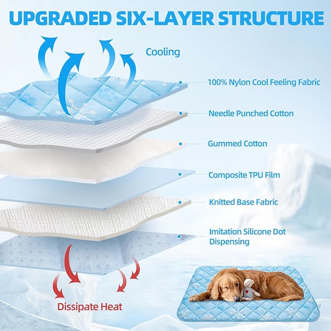 Homimp Dog Cooling Mat,15.5" x 19.5" Thicken Self-Cooling Mat for Dog&Cat,Internal Waterproof& Endothermic,Washable Pet Ice Cool Pad Blanket,Pet Sleeping Pad for Indoor Outdoor in Summer, Non-Toxic