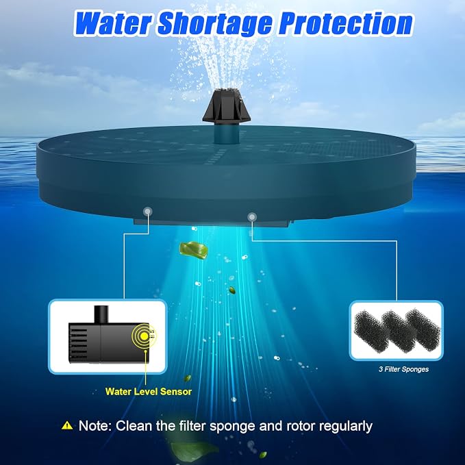 Solar Bird Bath Fountains Upgraded, 4W Solar Powered Water Fountain Pump with 4000 Battery, 7 Nozzles & 4 Fixers, Colorful LED Lights for Garden, Swimming Pool, Pond, Fish Tank and Outdoor