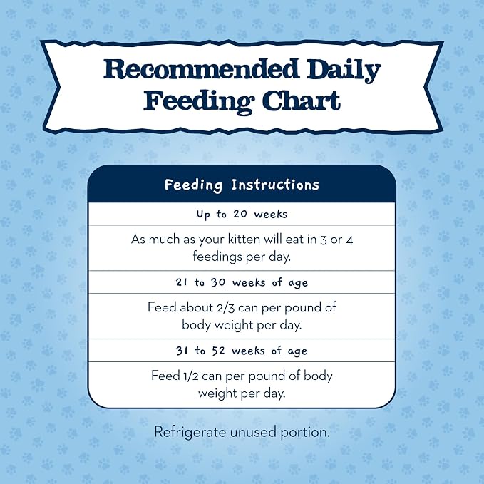 Blue Buffalo Baby Blue Natural Kitten Wet Cat Food, Healthy Growth Formula with DHA, Chicken Recipe Multi-Pack, 3-oz. Cans (6 Count)