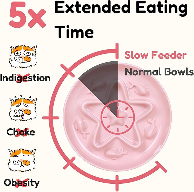 Cat Slow Feeder Bowl – Whisker Friendly Melamine Puzzle Feeding Bowl for Slow Eating – Wet & Dry Food – Dishwasher Safe, Lightweight, Non-Slip (Coral Pink, 6.3'')