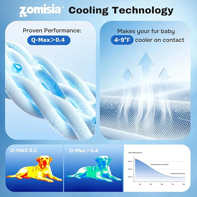 ZOMISIA Cooling Blanket for Small Dogs - Breathable Air-Core Fill Lightweight Pet Mat, Soft Cold Blanket Washable for Summer, Blue, 25"x35"