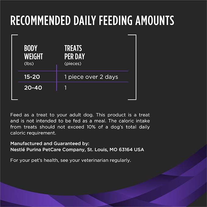 Purina Pro Plan Veterinary Diets OraChews - Small and Medium Breed Dental Chews for Dogs – 30 Treats