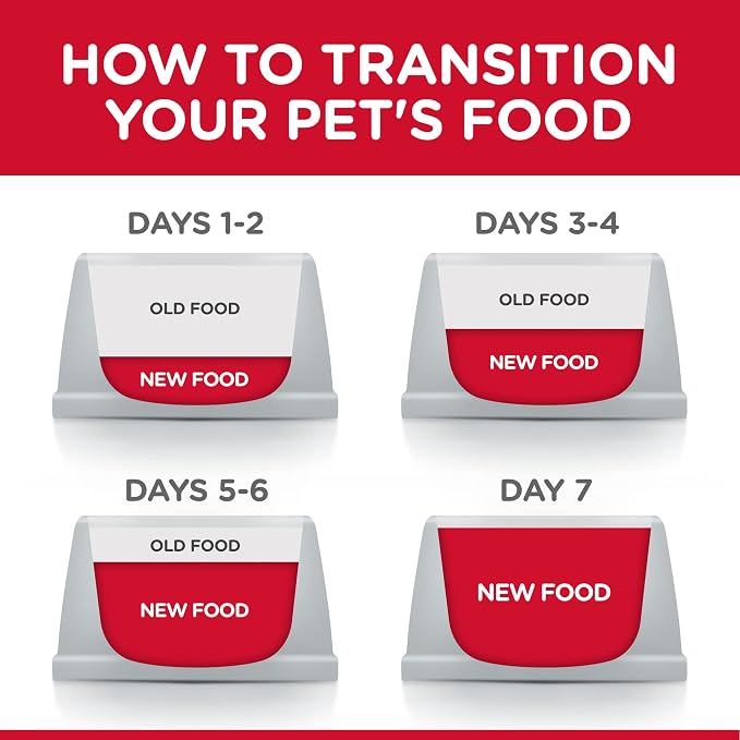 Hill's Science Diet Adult 1-6 Wet Cat Food, Tuna, 5.5 oz. Cans, 24-Pack
