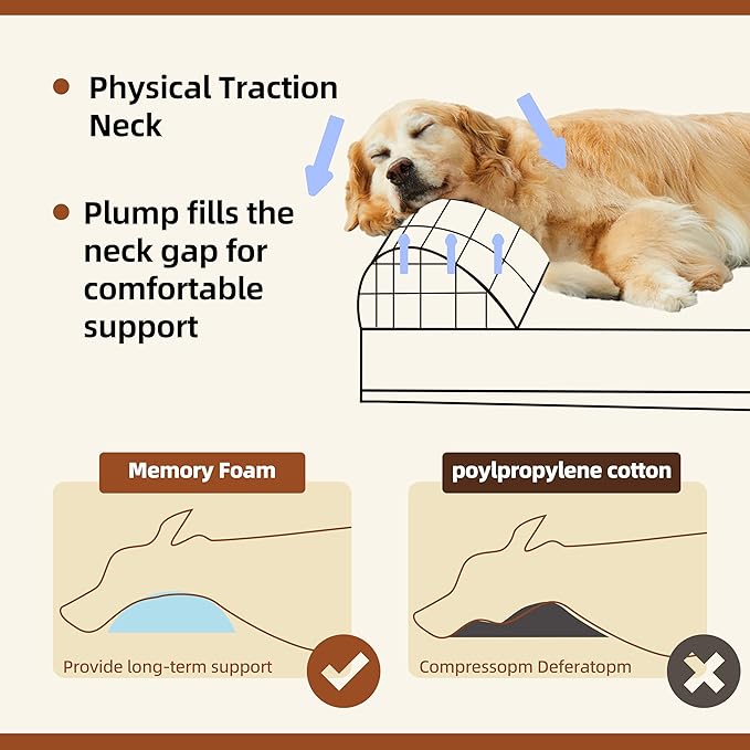 Sytopia XL 35D Memory Foam Dog Bed for Large Dogs – 7" Thick Orthopedic Pet Couch for Seniors and Big Breeds up to 120 Pounds, with Water-Resistant Liner & Washable Cover
