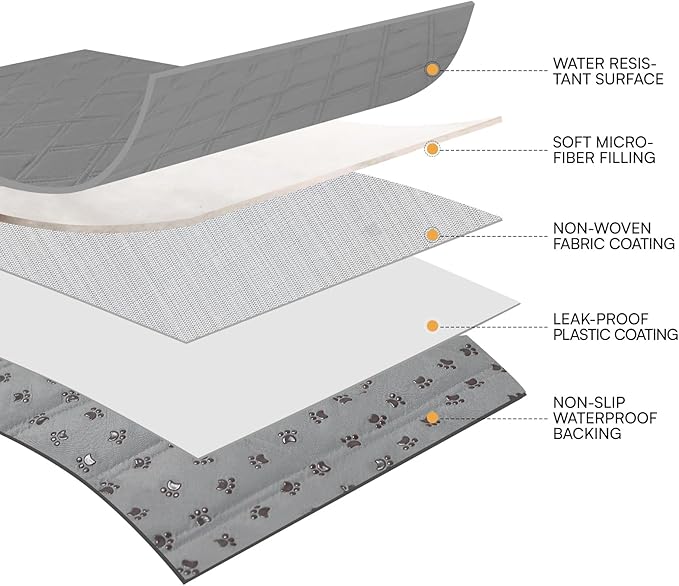 Luciphia 100% Waterproof Couch Cover Blanket for Dogs Anti-Slip Pet Couch Protector Sofa Mat Puppy Cat Blanket with Non-Slip Bottom, Light Grey, 82x120 Inch