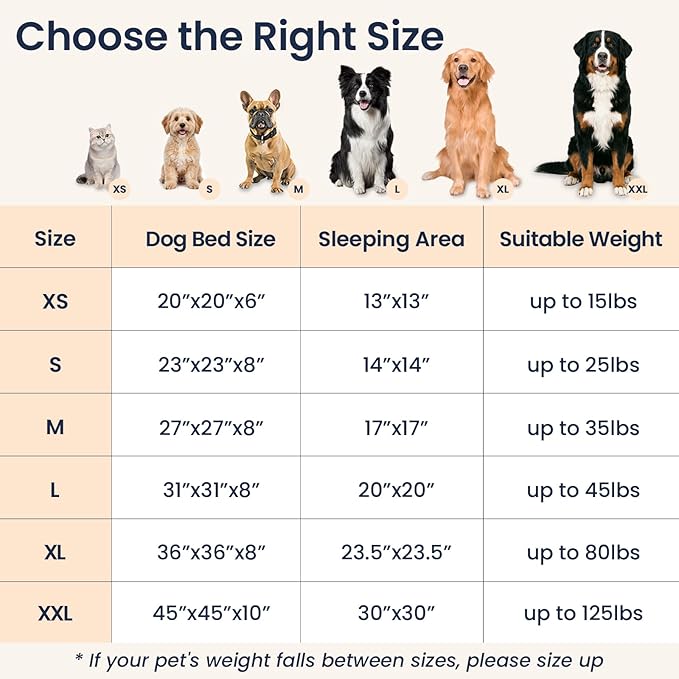 JOLLYVOGUE Calming Dog Beds Extra Large Sized Dog, 45in Donut Washable Large Pet Bed, Anti-Slip & Anti-Anxiety Fluffy Faux Fur Round Dogs Bed, Fits up to 125 lbs Pets (Smoke Grey)