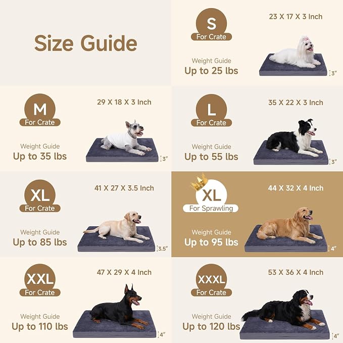 Waterproof Dog Bed, XL Outdoor Dog Bed for Stretching Out, Reversible Kennel Beds for Large Dogs, Waterproof, Wipeable, Anti-Slip, Washable, 44" x 32", Dark Grey