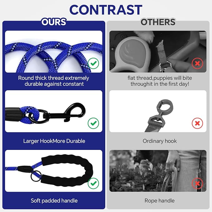 Heavy Duty Dog Leash - 4.9 FT for Large and Small Dogs - Strong Nylon, Comfortable Handle, Reflective Stitching - Ideal for Walking, Training, and Outdoor Activities, NavyBlue