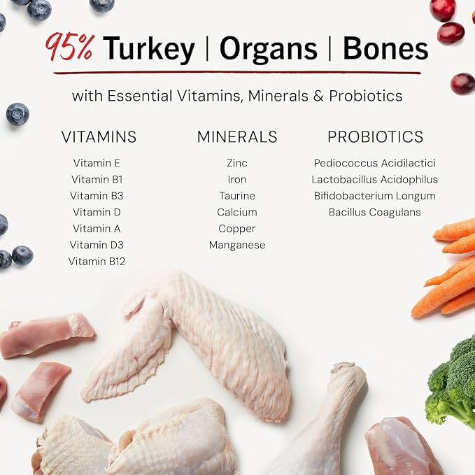 Stella & Chewy's Freeze-Dried Raw Tantalizing Turkey Meal Mixers- Dog Food Topper and Mixer - Made with 95% Cage-Free Turkey, Organs & Bone - Perfect for Picky Eaters - Grain-Free - 35 oz (Pack of 2)